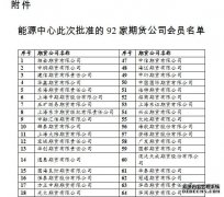 交易随行：豆油今多弱势20260515